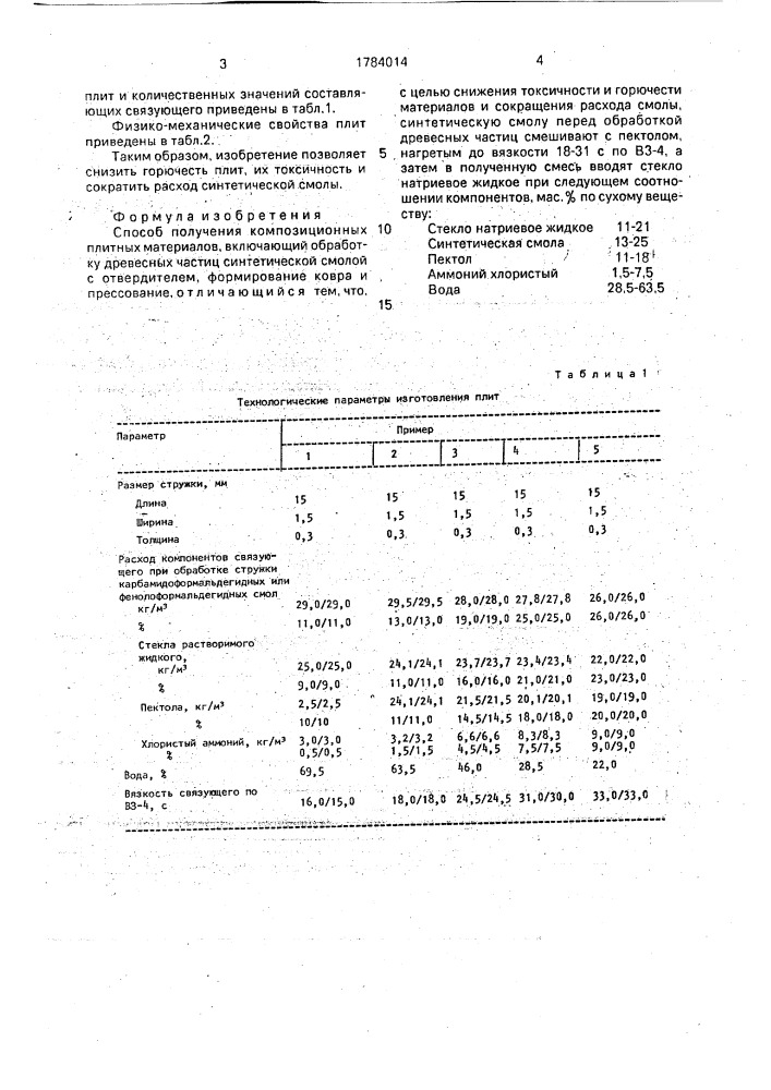 Способ получения композиционных плитных материалов (патент 1784014)