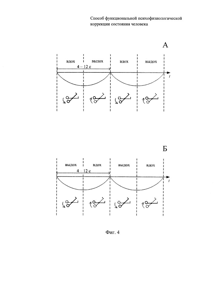 Способ функциональной психофизиологической коррекции состояния человека (патент 2655883)