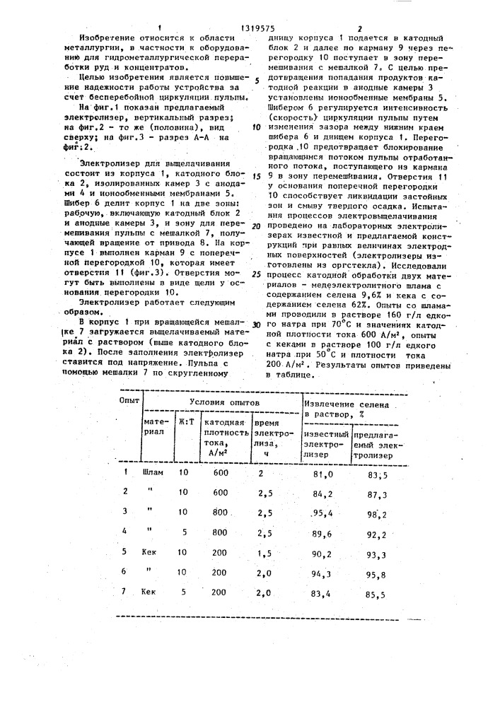 Электролизер для выщелачивания металлов из содержащих их продуктов (патент 1319575)