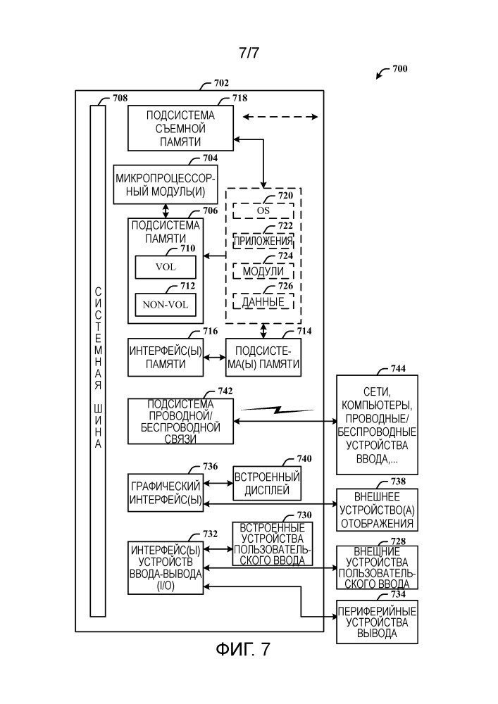 Клиентское намерение в среде с комплексным поиском (патент 2662410)