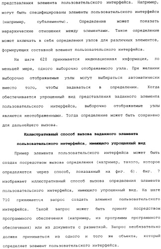Представление элементов пользовательского интерфейса в упрощенном виде (патент 2314559)