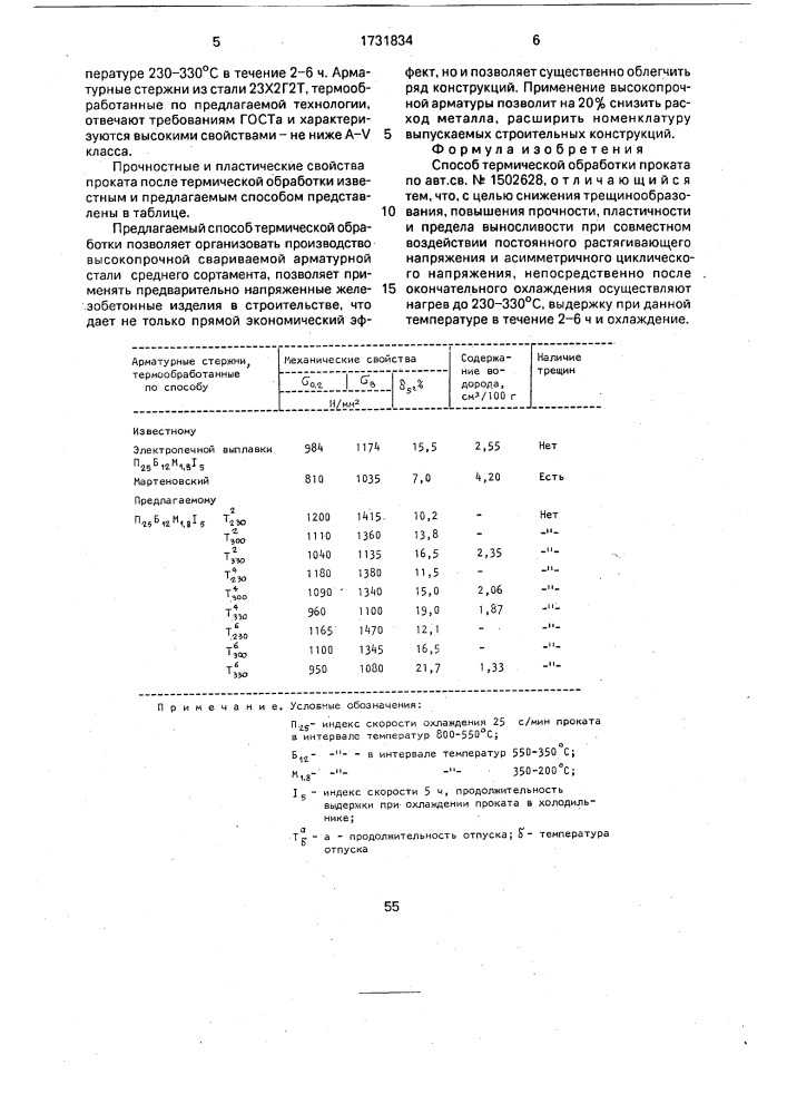 Способ термической обработки проката (патент 1731834)