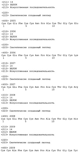 Полипептид для увеличения активности рецептора гуанилатциклазы, фармацевтическая композиция, способ лечения желудочно-кишечного расстройства у пациента, способ повышения активности рецептора гуанилатциклазы у пациента, способ лечения висцеральной боли, способ получения полипептида (варианты), изолированная молекула нуклеиновой кислоты, бактериальный вектор экспрессии и изолированная бактериальная клетка (патент 2433133)