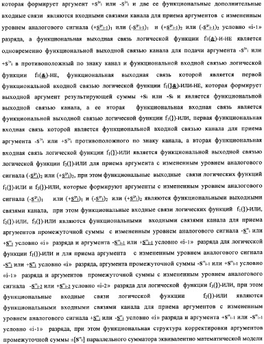 Функциональная структура корректировки аргументов промежуточной суммы &#177;[s&#39;&#39;i] параллельного сумматора в позиционно-знаковых кодах f(+/-) (патент 2362204)