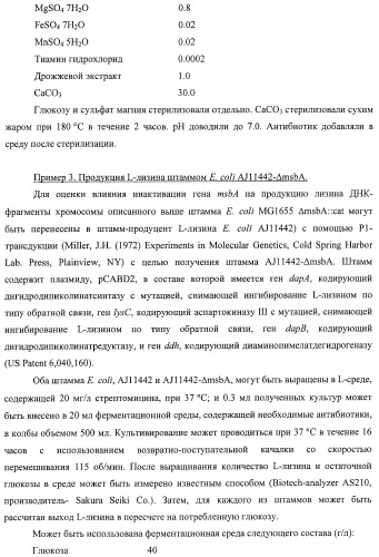 Способ получения l-треонина с использованием бактерии, принадлежащей к роду escherichia, в которой инактивирован ген msba (патент 2392313)
