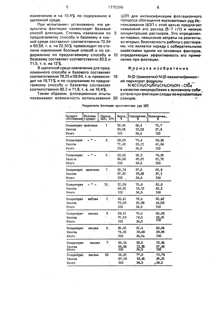 N-(2-цианоэтил)-n-(2-оксиэтил)аммоний перхлорат в качестве микродобавки к основному собирателю при флотации слюды из мусковитовых сланцев (патент 1775396)