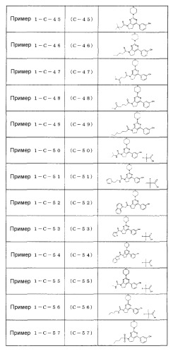 Производное пиримидина в качестве ингибитора pi3k и его применение (патент 2448109)