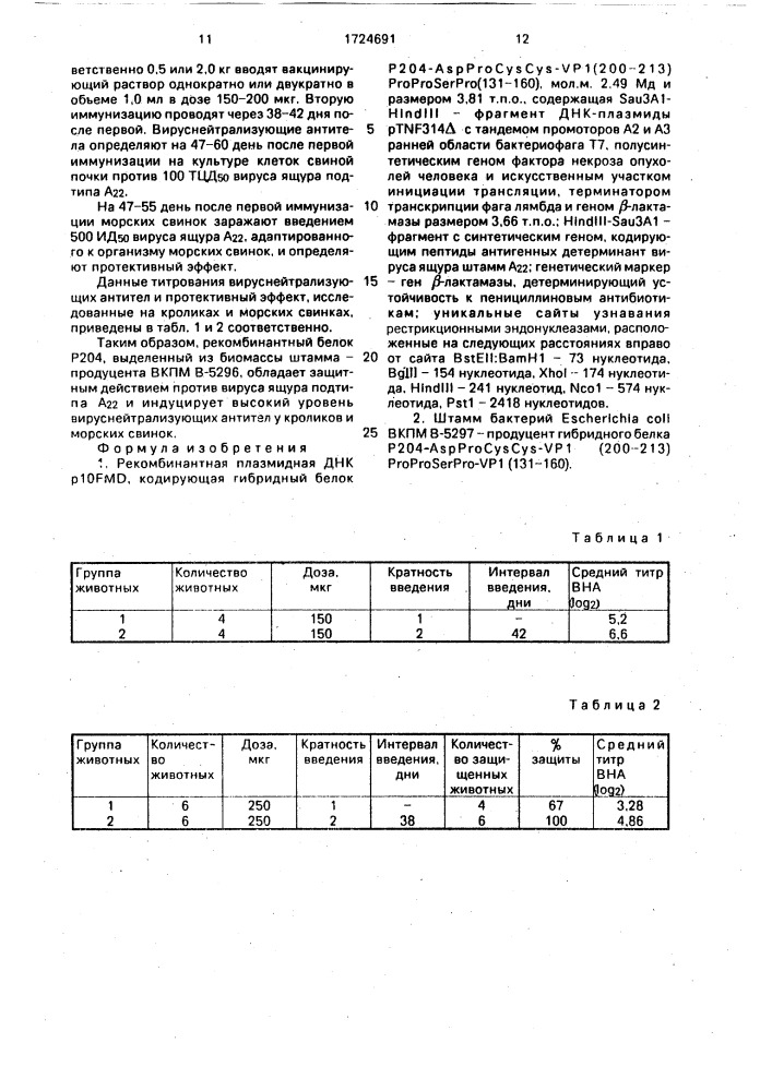 Рекомбинантная плазмидная днк @ 10fmd, кодирующая гибридный белок р204-as @ р @ с @ с @ - vpi/200-213/ р @ р @ s @ р @ ( 131-160) и штамм бактерий еsснеriснiа coli -продуцент гибридного белка р204- а @ р @ с @ с @ v pi/200-213/-р @ р @ s @ р @ - vpi /131-160/ (патент 1724691)