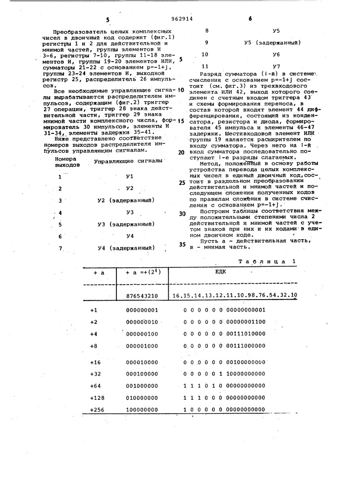 Преобразователь целых комплексных чисел в двоичный код (патент 962914)