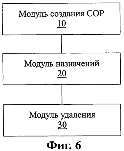 Способ назначений спецификации операций ридера и ридер (патент 2546565)