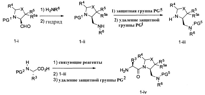 Соединения, связывающиеся с bir доменом iap (патент 2446170)