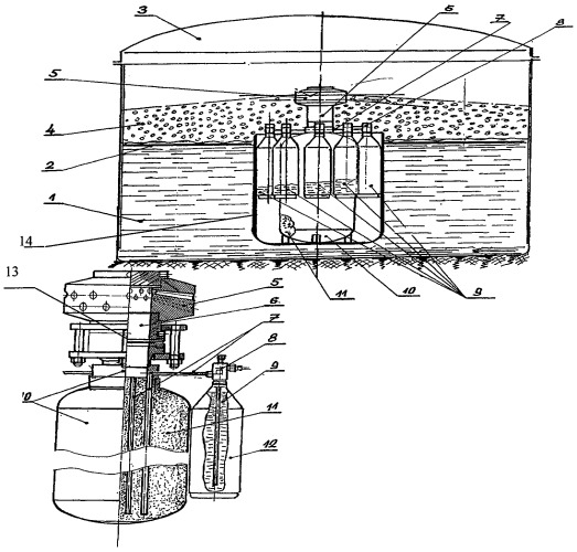 Способ тушения пожара в резервуаре и устройство для его осуществления (патент 2258549)