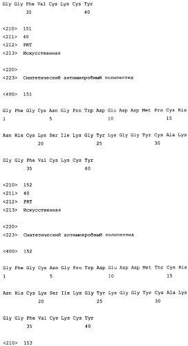 Полипептиды, обладающие антимикробной активностью, и полинуклеотиды, кодирующие их (патент 2415150)