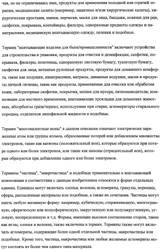 Впитывающие изделия, содержащие впитывающие материалы, проявляющие свойства отбухания/ вторичного набухания (патент 2490029)