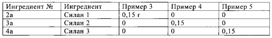 Способ склеивания с фольгой (патент 2660031)