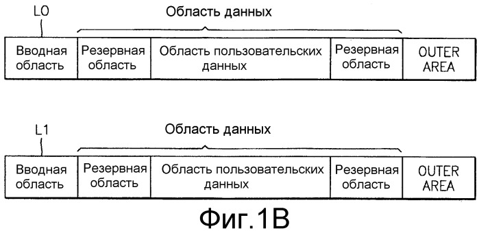 Способ и устройство для контроля дефектов в носителях записи и носитель записи с контролем дефектов, полученный с использованием этого способа (патент 2313136)