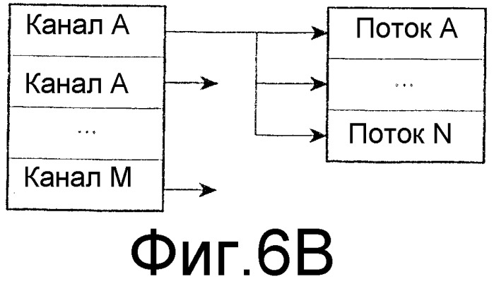 Способ и система генерирования маски общего длинного кода для широковещательной/многоадресной услуги в системе мобильной связи (патент 2308808)