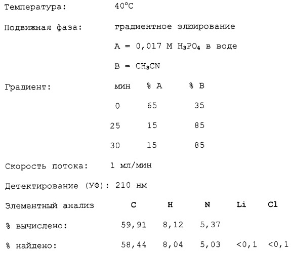 Агенты для кровяного депо для диагностики с помощью ядерного магнитного резонанса (патент 2250765)