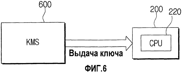 Блок, использующий операционную систему, и устройство формирования изображения, использующее этот блок (патент 2452006)