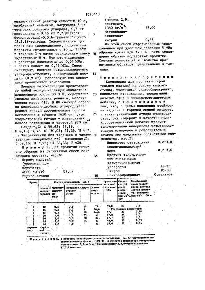 Композиция для пропитки строительных изделий (патент 1620440)