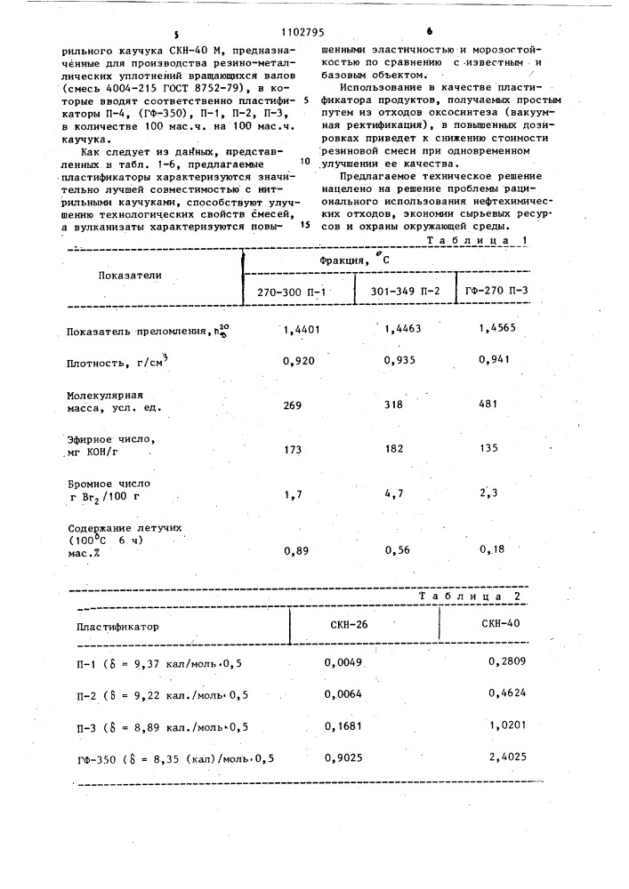 Резиновая смесь на основе бутадиеннитрильного каучука (патент 1102795)