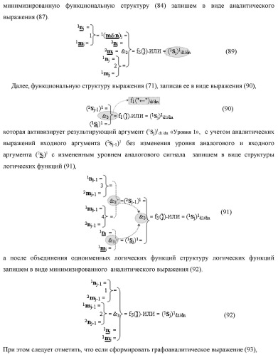 Функциональная первая входная структура условно &quot;j&quot; разряда сумматора fcd( )ru с максимально минимизированным технологическим циклом  t  для аргументов слагаемых &#177;[1,2nj]f(2n) и &#177;[1,2mj]f(2n) формата &quot;дополнительный код ru&quot; с формированием промежуточной суммы (2sj)1 d1/dn &quot;уровня 2&quot; и (1sj)1 d1/dn &quot;уровня 1&quot; первого слагаемого в том же формате (варианты русской логики) (патент 2480815)