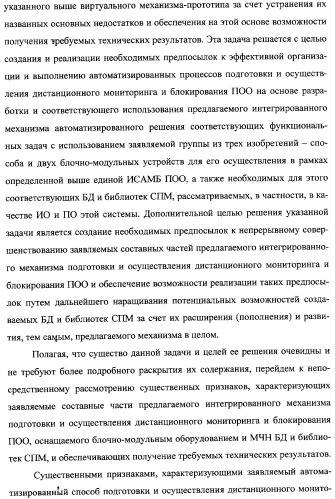 Интегрированный механизм &quot;виппер&quot; подготовки и осуществления дистанционного мониторинга и блокирования потенциально опасных объектов, оснащаемый блочно-модульным оборудованием и машиночитаемыми носителями баз данных и библиотек сменных программных модулей (патент 2315258)