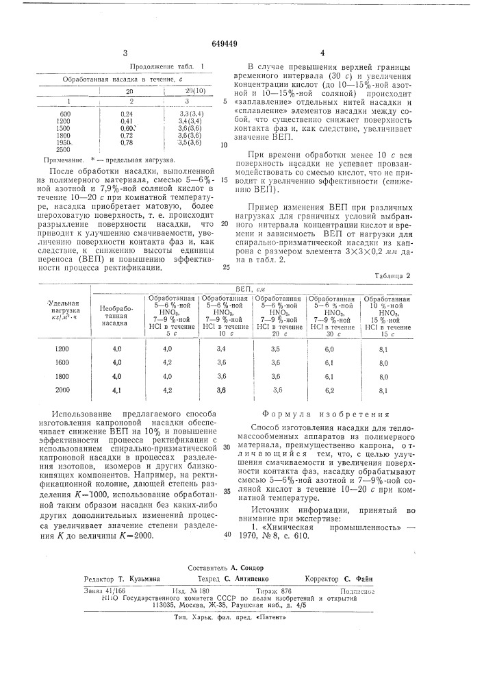 Способ изготовления насадки для тепломассообменных аппаратов (патент 649449)