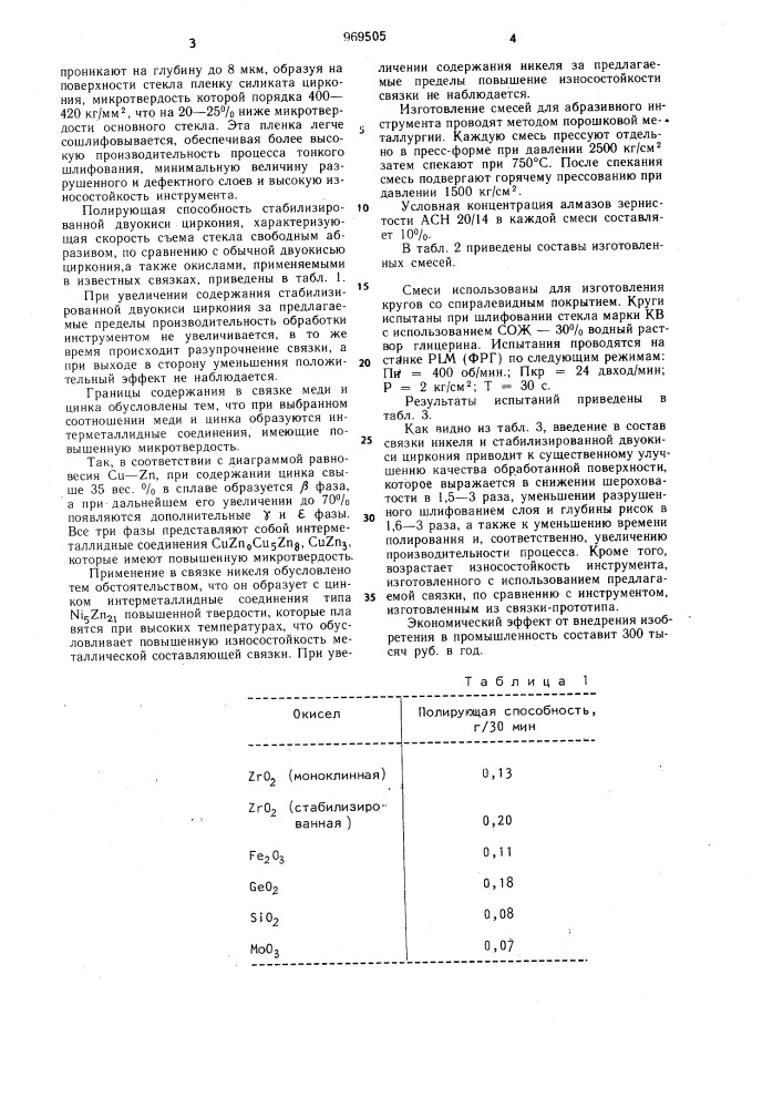 Металлическая связка для алмазного инструмента (патент 969505)