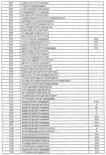 Иммуностимулирующие нуклеиновые кислоты (патент 2245149)