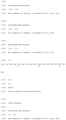 Молекулы антител человека к il-13 (патент 2387667)