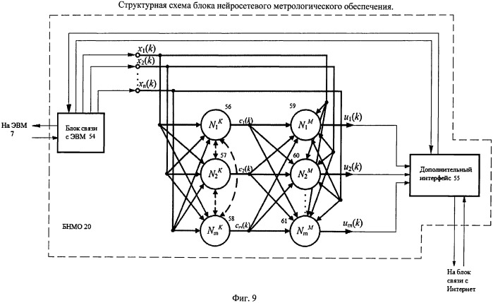 Способ рентгеновской томографии и устройство для его осуществления (патент 2505800)