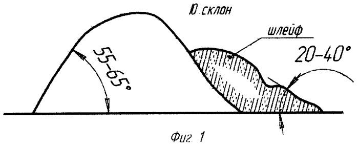 Способ сушки высоковлажного угля (патент 2273811)