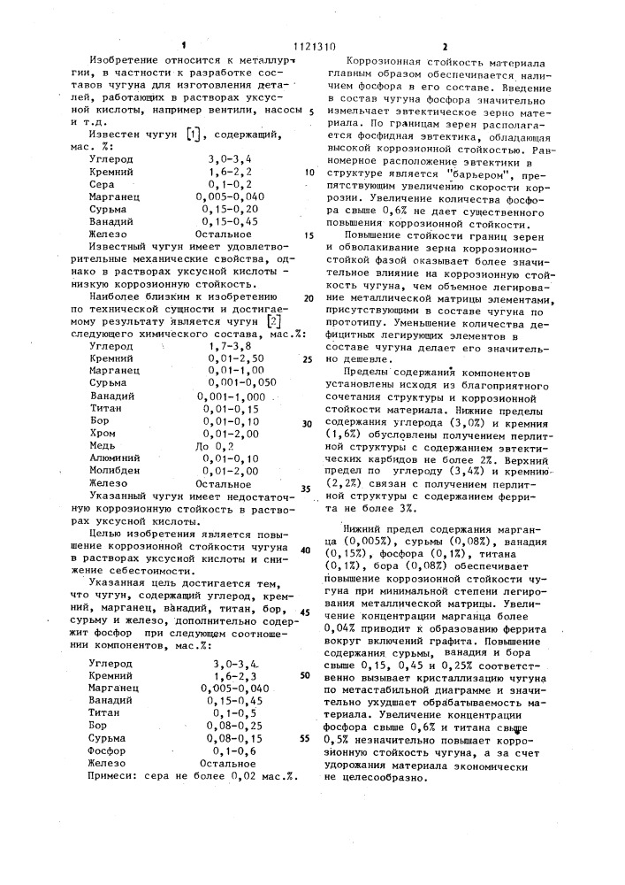 Чугун (патент 1121310)