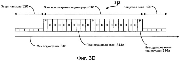 Способы и устройство для идентификации последовательности преамбулы и для оценки целочисленного ухода частоты несущей (патент 2448425)