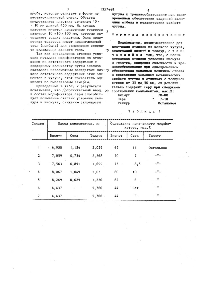 Модификатор (патент 1357449)