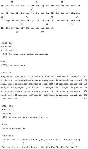 Высокоаффинные человеческие антитела к человеческому ангиопоэтину-2 (патент 2545399)