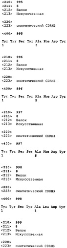 Связывающие полипептиды и их применения (патент 2470941)