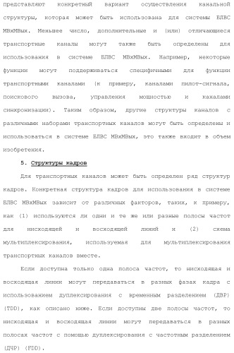 Система беспроводной локальной вычислительной сети со множеством входов и множеством выходов (патент 2485697)