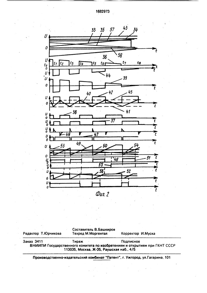 Импульсный регулятор (патент 1682973)