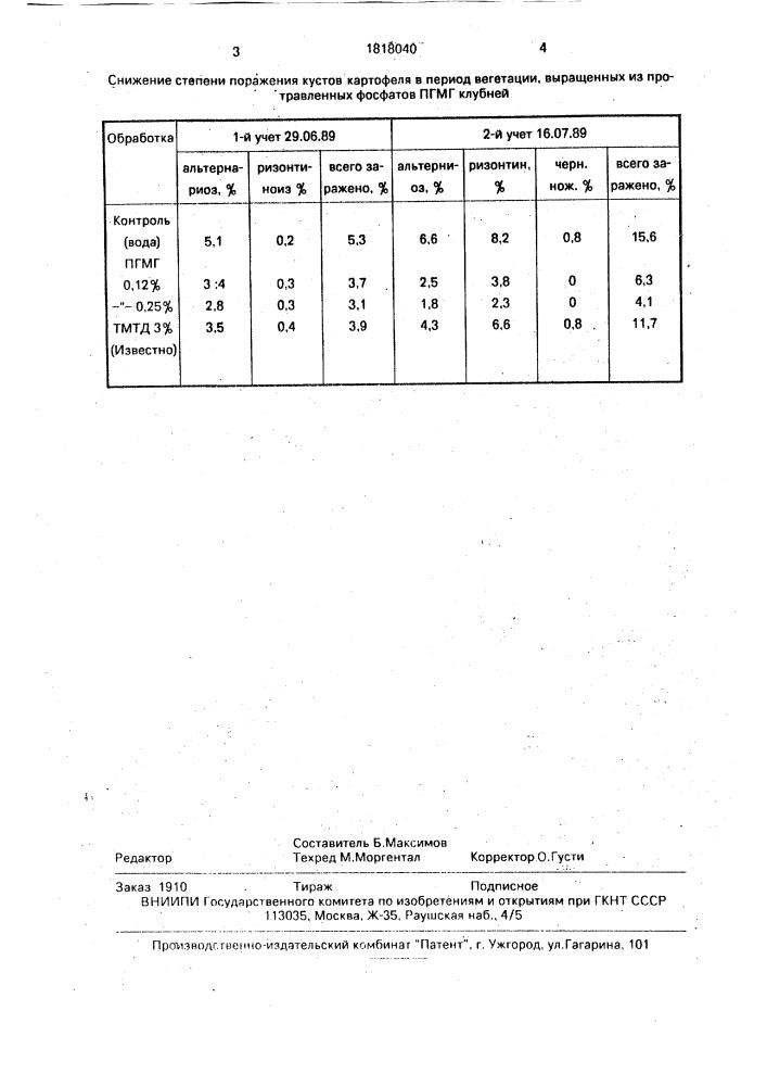 Способ защиты картофеля от инфекционных болезней (патент 1818040)