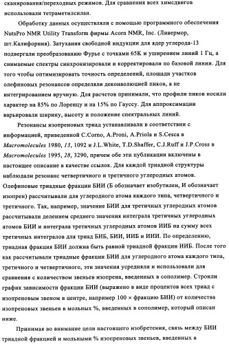 Сополимеры с новыми распределениями последовательностей (патент 2345095)