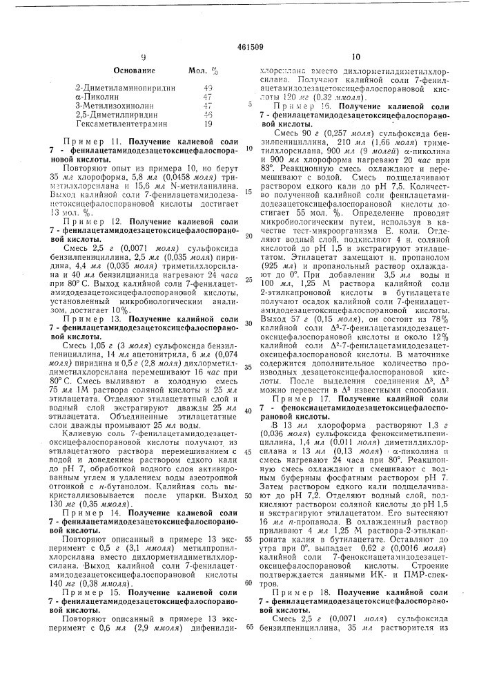 Способ получения замещенных в положении 7 производных амино- дезацетоксицефалоспорановой кислоты (патент 461509)