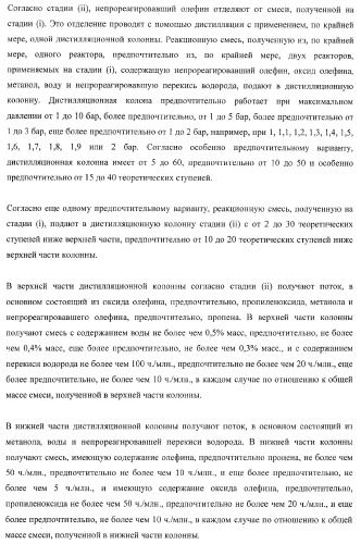 Способ эпоксидирования олефина с улучшенным энергетическим балансом (патент 2371439)