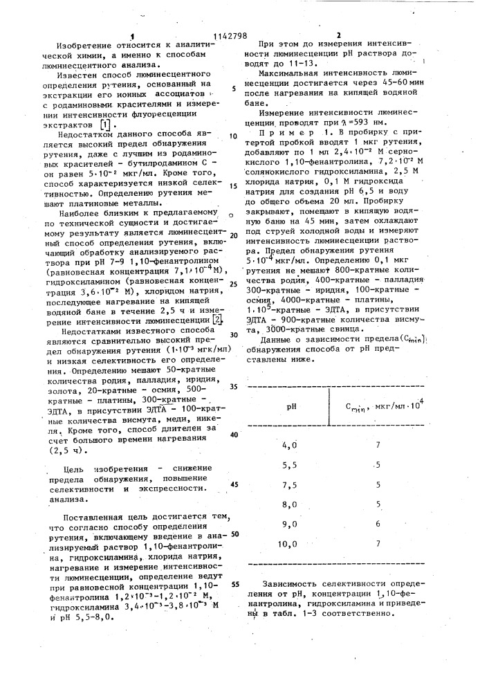 Способ определения рутения (патент 1142798)