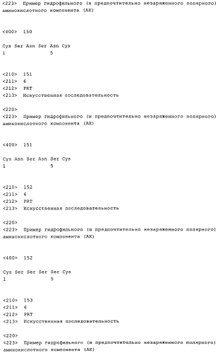 Получение комплексов нуклеиновых кислот и поперечно сшитых дисульфидными связями катионных компонентов, предназначенных для трансфекции и иммуностимуляции (патент 2575603)