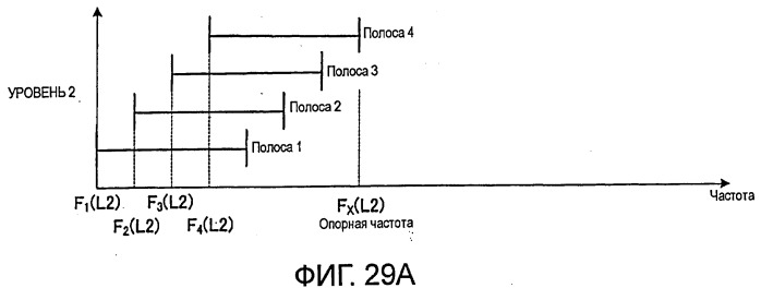 Кодирующее устройство, декодирующее устройство и способ (патент 2459283)