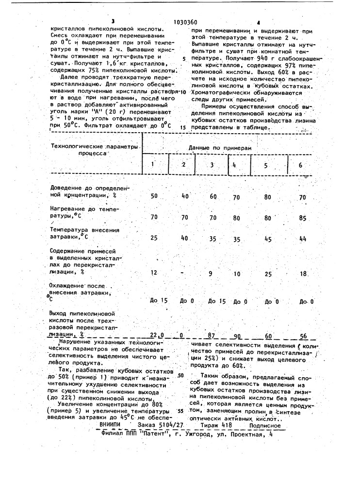 Способ выделения пипеколиновой кислоты из кубовых остатков производства лизина (патент 1030360)