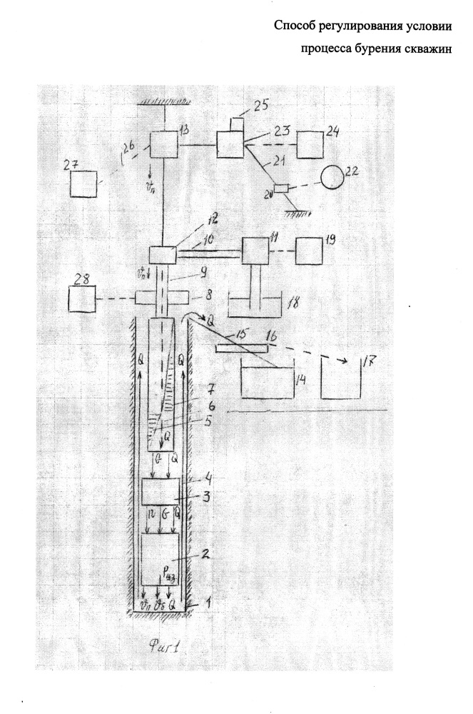Способ регулирования условий процесса бурения скважин (патент 2642699)