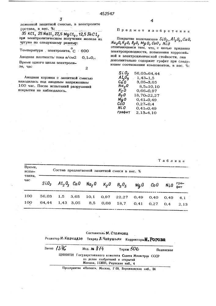 Покрытие (патент 452547)